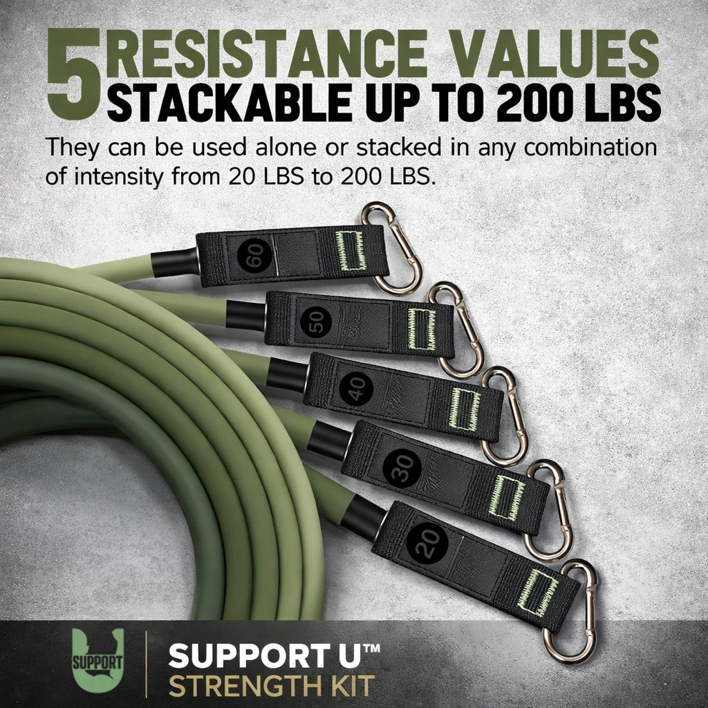 Support U Studio™ - Home & Travel - Strength Kit